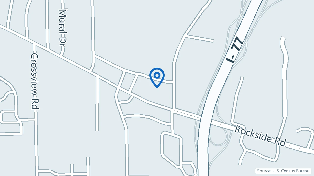 Map showing Allied Healthcare in Independence, Ohio