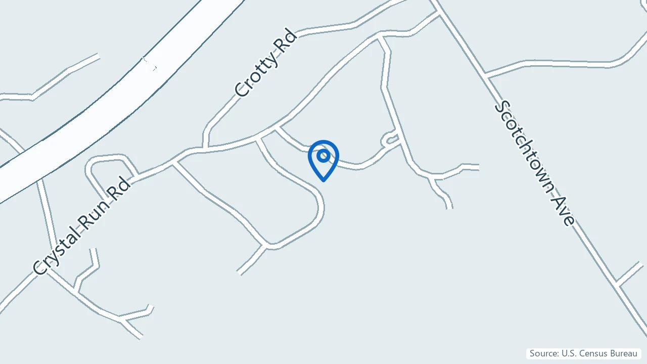 Map showing Horizons Wellness Family Health in Middletown, New York
