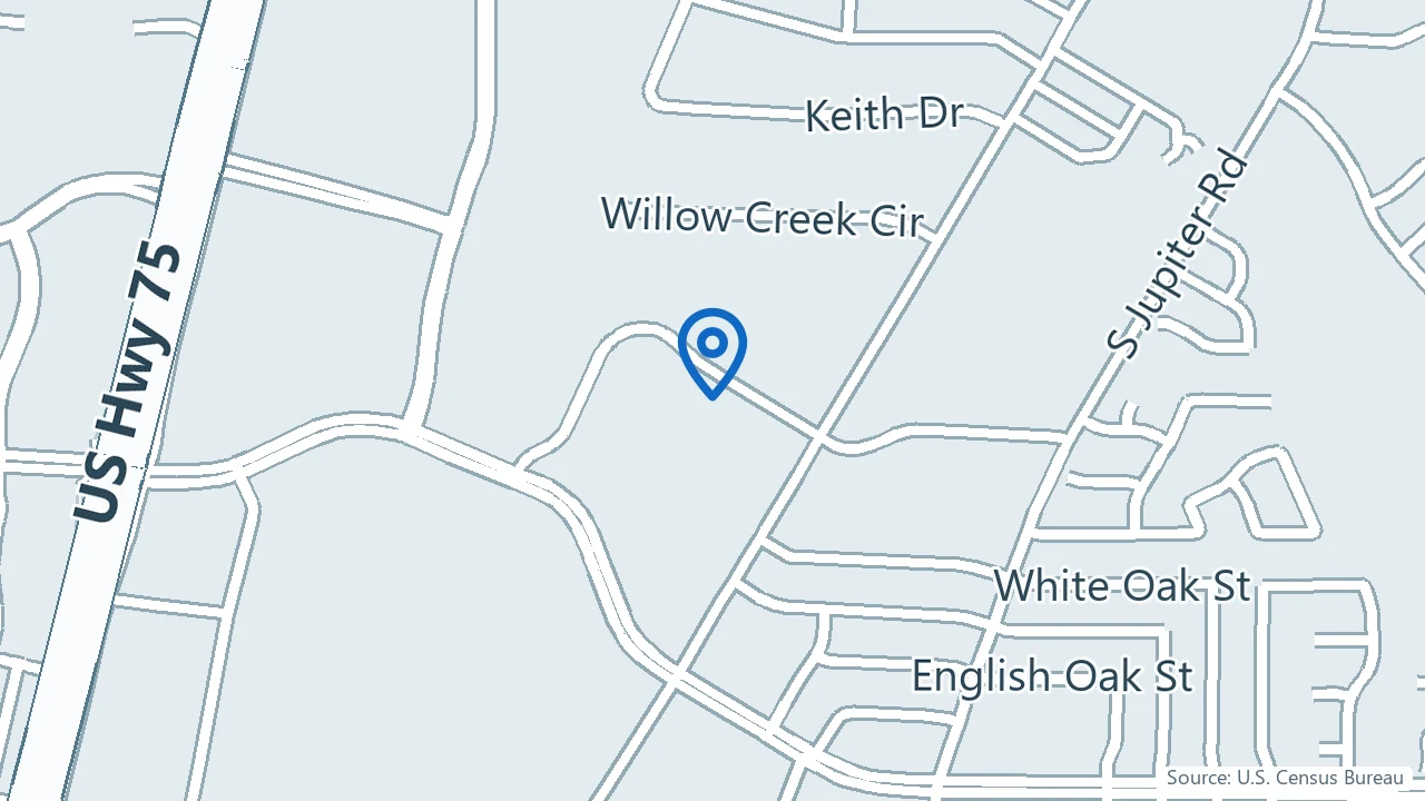Map showing Prestige Clinic in Allen, Texas
